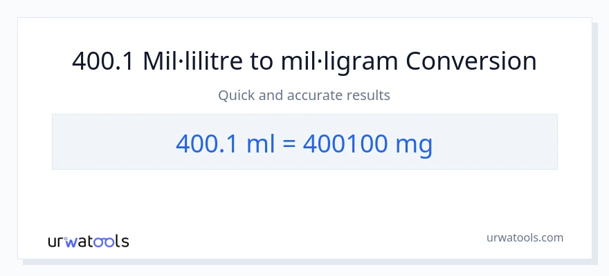 Conversió de 400.1 mil·lilitres a mil·ligrams