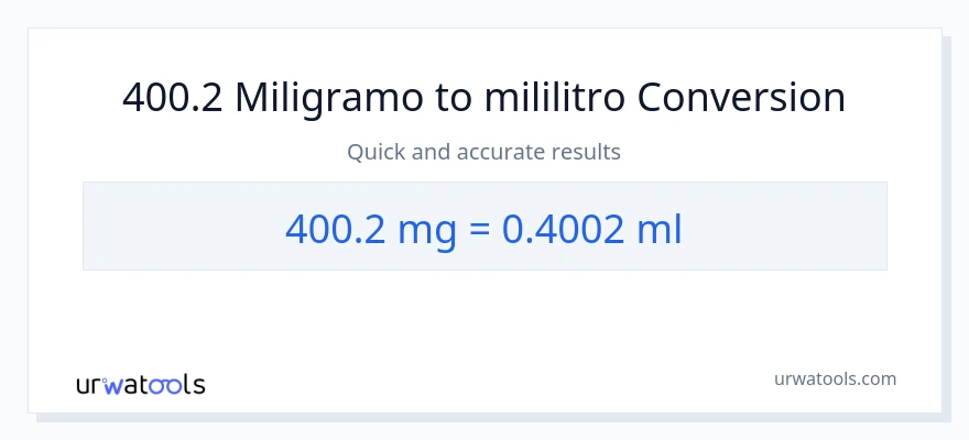 400.2 miligramo patungong mga mililitro na conversion