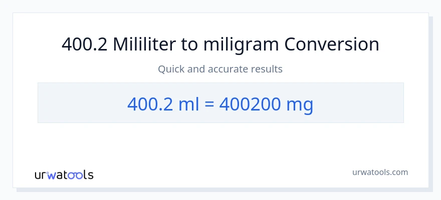 Penukaran 400.2 mililiter kepada miligram