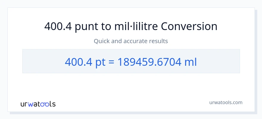 Conversió de 400.4 Pints a mil·lilitres