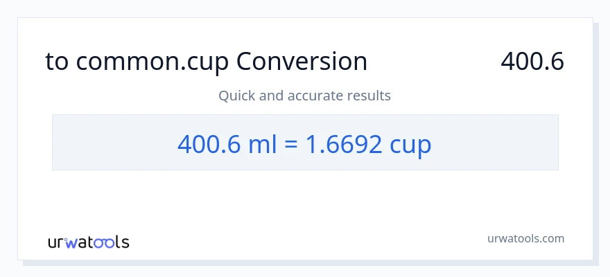 تبدیل 400.6 میلی‌لیتر به فنجان‌ها