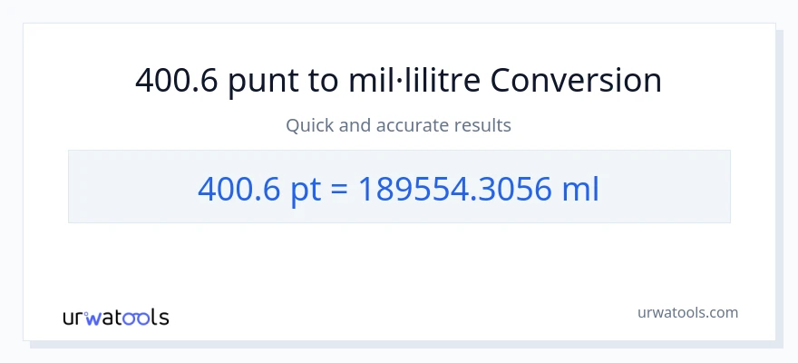 Conversió de 400.6 Pints a mil·lilitres