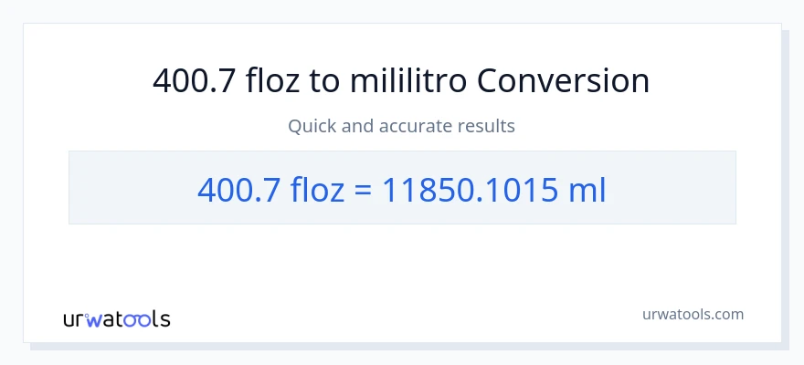 400.7 mga onsa ng likido patungong mga mililitro na conversion