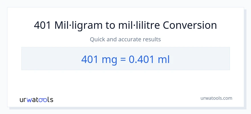 Conversió de 401 mil·ligrams a mil·lilitres