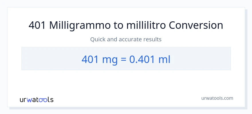Conversione da 401 milligrammi a millilitri