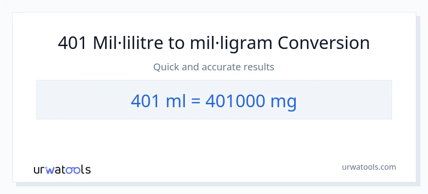 Conversió de 401 mil·lilitres a mil·ligrams