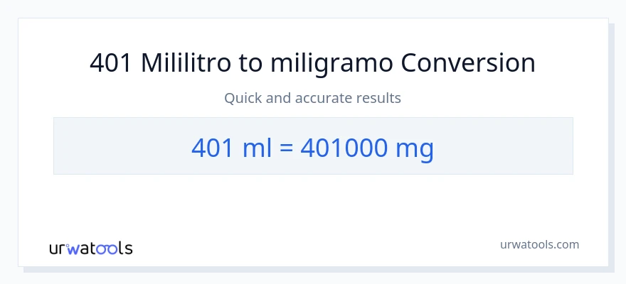 Conversión de 401 mililitros a miligramos