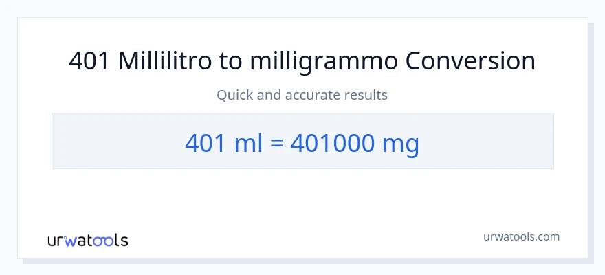 Conversione da 401 millilitri a milligrammi