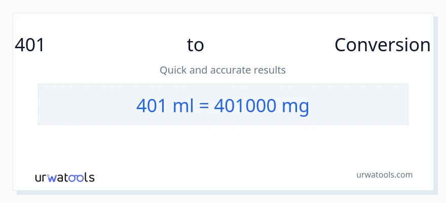 401 മില്ലിലിറ്റർ ൽ നിന്ന് മില്ലിഗ്രാം ലേക്ക് പരിവർത്തനം