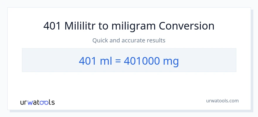 Konwersja 401 mililitry do miligramy