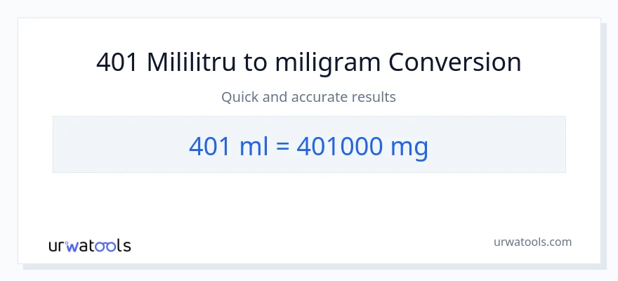 Conversie 401 mililitri la miligrame