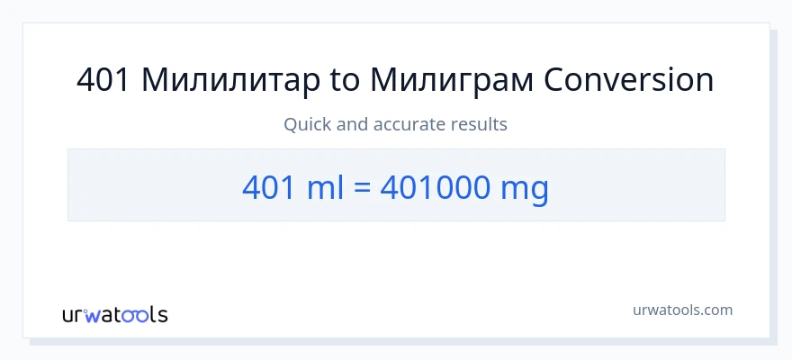 Конверзија од милилитри до милиграми: 1}