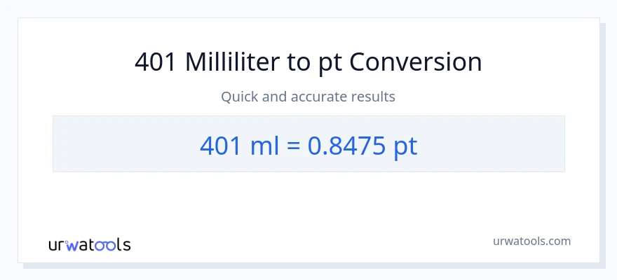 401 milliliter til Pints konvertering