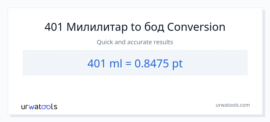 Конверзија од милилитри до Pints: 1}