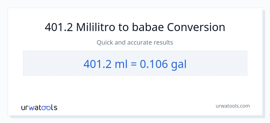 401.2 mga mililitro patungong Mga galon na conversion