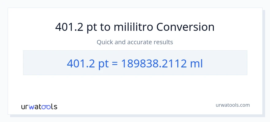 401.2 Pints patungong mga mililitro na conversion