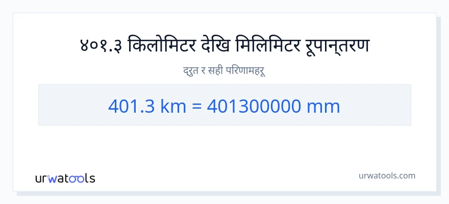401.3 किलोमिटर बाट मिलिमिटर सम्म रूपान्तरण