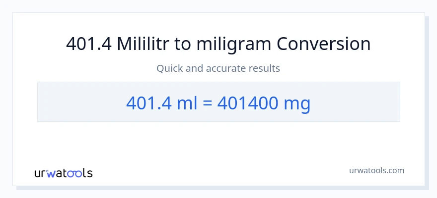 Konverze z mililitrů na miligramy: 401.4