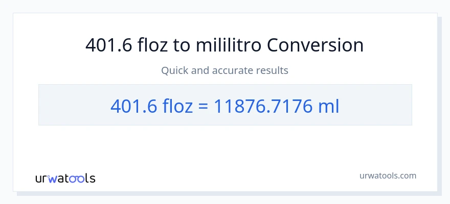401.6 mga onsa ng likido patungong mga mililitro na conversion