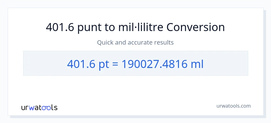 Conversió de 401.6 Pints a mil·lilitres