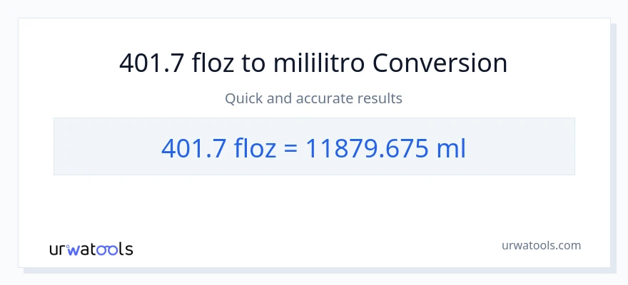 401.7 mga onsa ng likido patungong mga mililitro na conversion