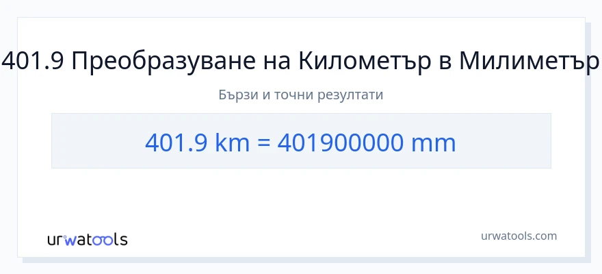 401.9 конверсия от километри до милиметри