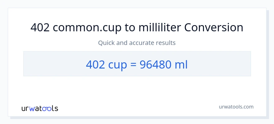 402 Tassen zu Milliliter Umwandlung