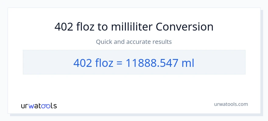 402 flydende ounces til milliliter konvertering