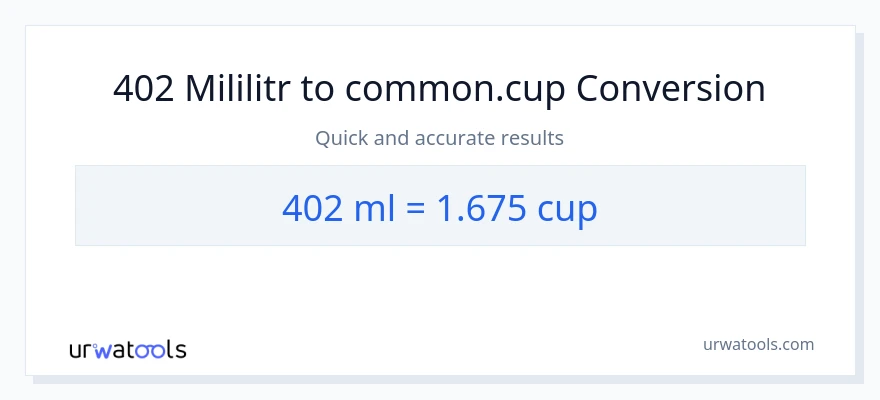 Konwersja 402 mililitry do stan nietrzeźwy