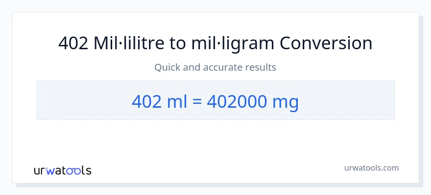 Conversió de 402 mil·lilitres a mil·ligrams