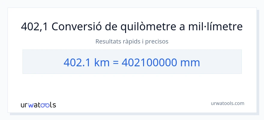 Conversió de 402.1 quilòmetres a mil·límetres