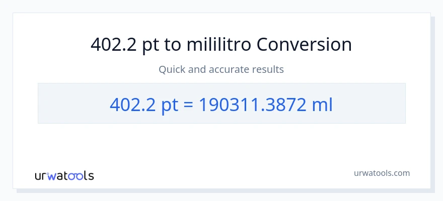 402.2 Pints patungong mga mililitro na conversion