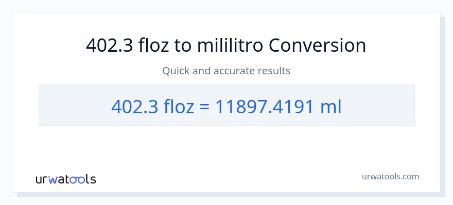 402.3 mga onsa ng likido patungong mga mililitro na conversion