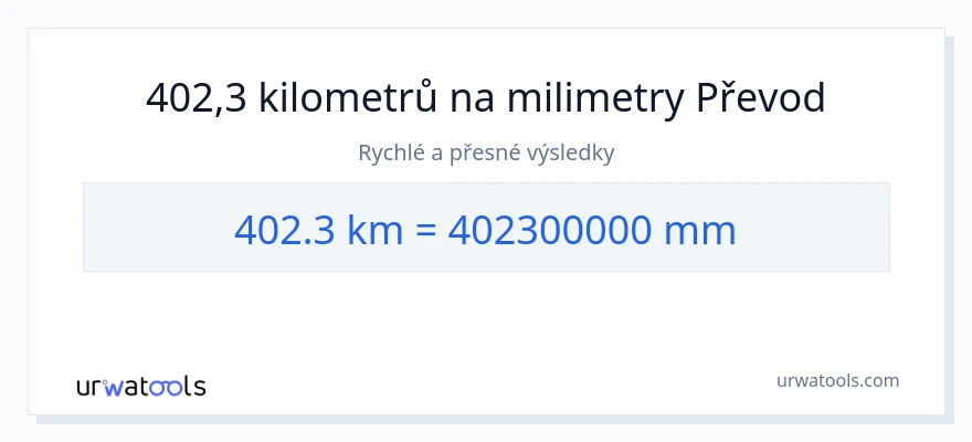 Konverze z kilometry na milimetry: 402.3