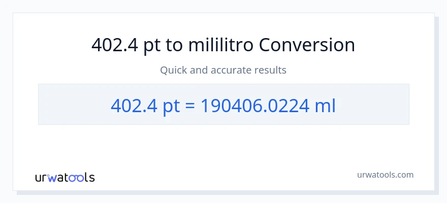 402.4 Pints patungong mga mililitro na conversion