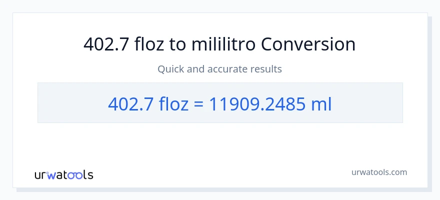 402.7 mga onsa ng likido patungong mga mililitro na conversion