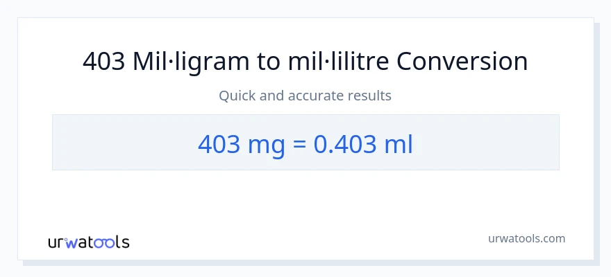 Conversió de 403 mil·ligrams a mil·lilitres