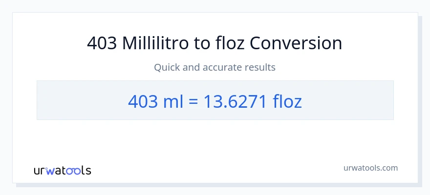 Conversione da 403 millilitri a once fluide