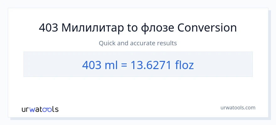 Конверзија од милилитри до течне унце: 1}