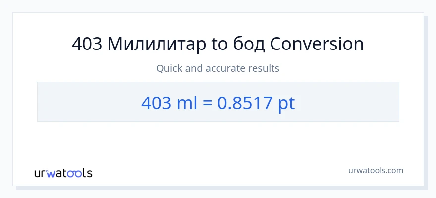 Конверзија од милилитри до Pints: 1}