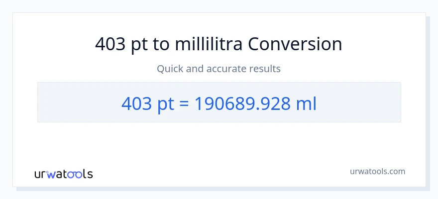 403 Pints - millilitraa muunnos