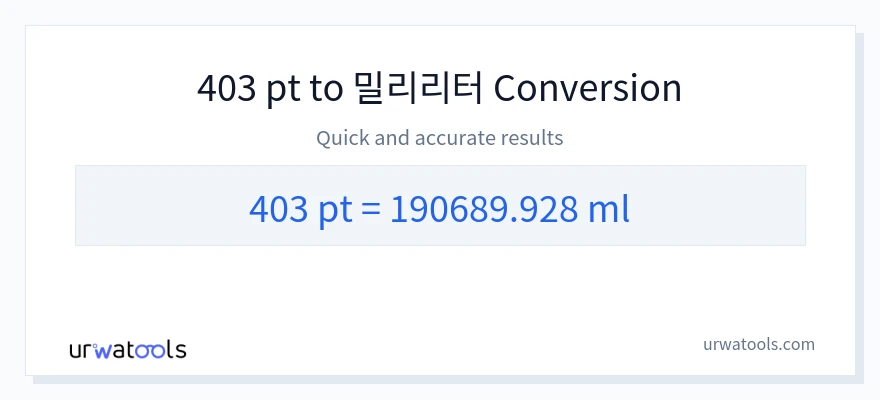 403 Pints에서 밀리리터으로의 변환