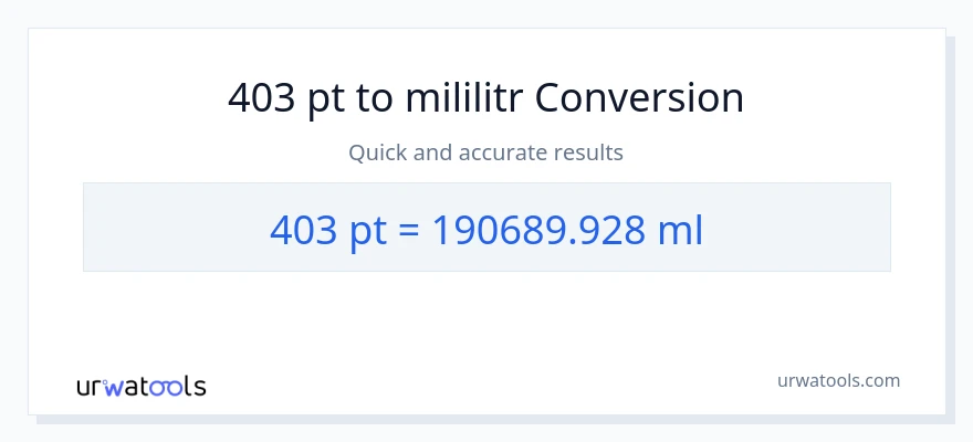 Konwersja 403 Pints do mililitry