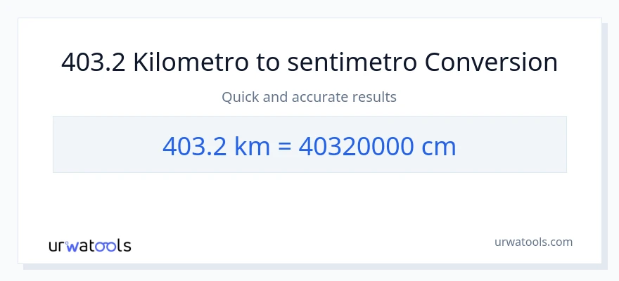 403.2 Kilometro patungong Mga Sentimetro na conversion