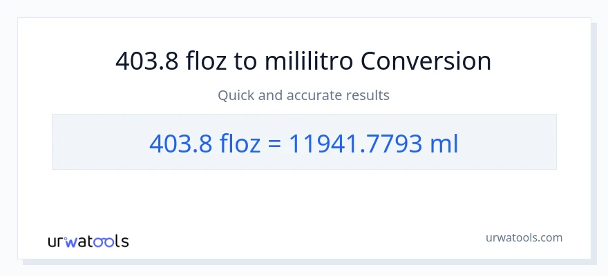 403.8 mga onsa ng likido patungong mga mililitro na conversion