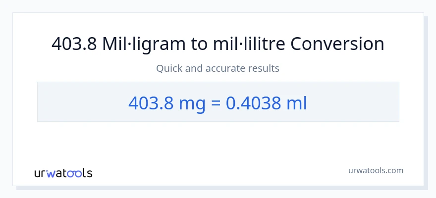 Conversió de 403.8 mil·ligrams a mil·lilitres