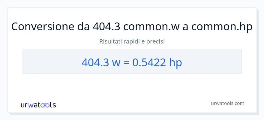 Conversione da 404.3 watt a potenza