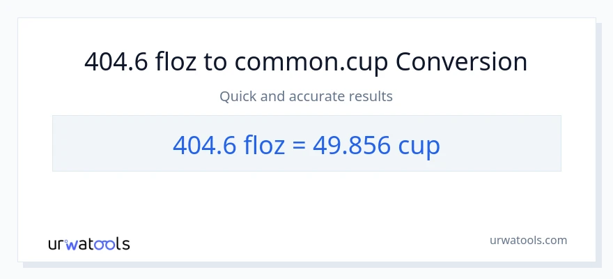 404.6 mga onsa ng likido patungong mga tasa na conversion