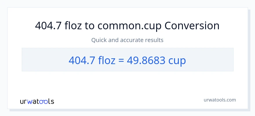 404.7 mga onsa ng likido patungong mga tasa na conversion