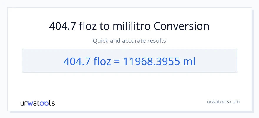 404.7 mga onsa ng likido patungong mga mililitro na conversion